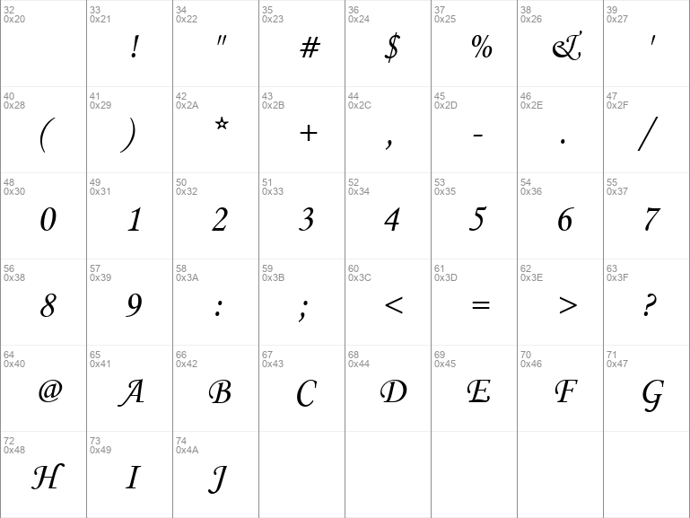 Monotype corsiva font generator